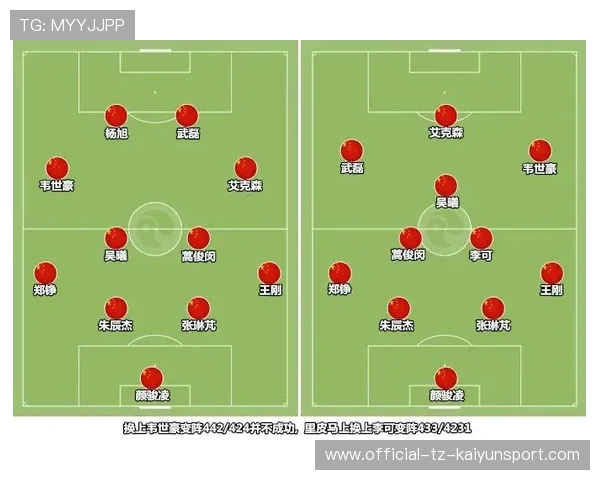 国足进攻战术的创新与实践，国足进攻战术的创新与实践论文