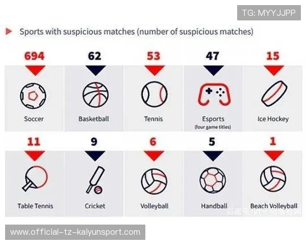 电竞全球战队地图展示行业分布格局，电竞圈战队排名