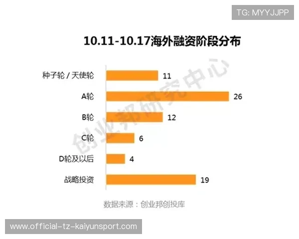 俱乐部票务平台技术选型与稳定性测试报告,什么叫俱乐部产品 俱乐部票务平台技术选型与稳定性测试报告,什么叫俱乐部产品